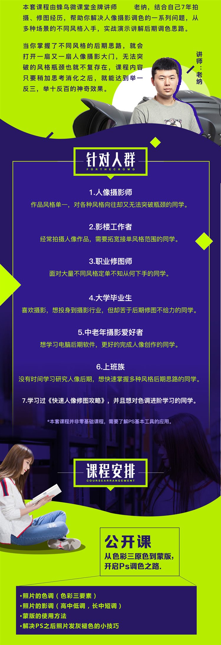 16种人像摄影后期Ps教程视频