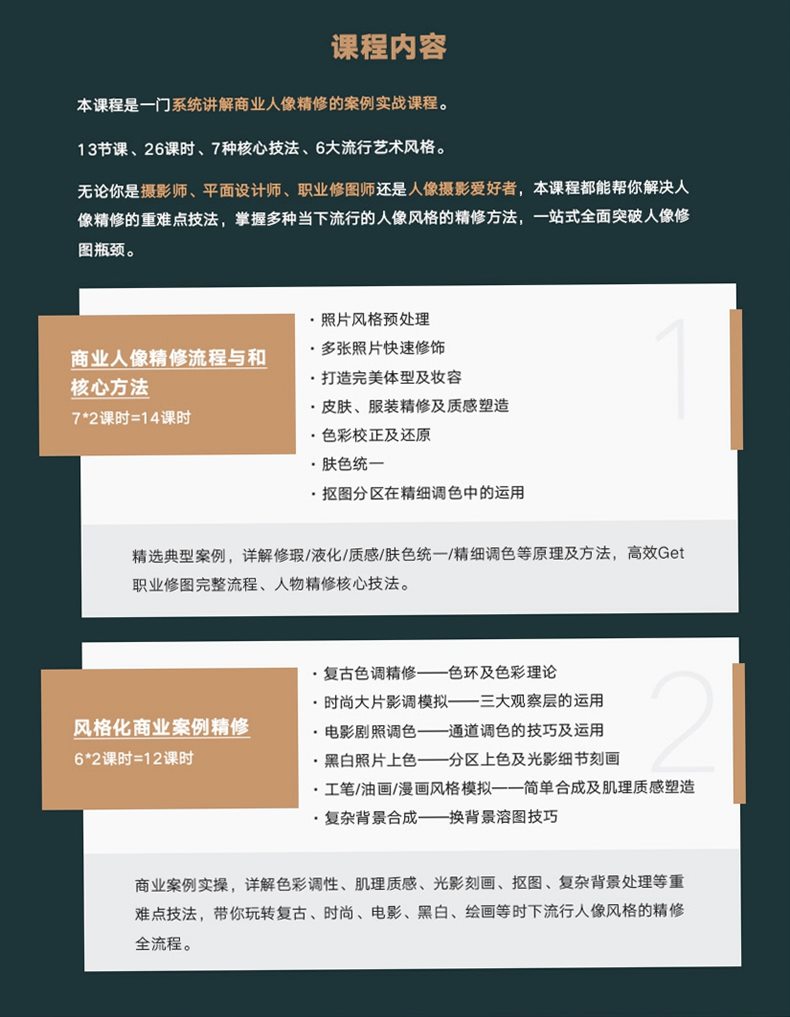 刘杨丨商业人像精修班丨完整的职业修图流程