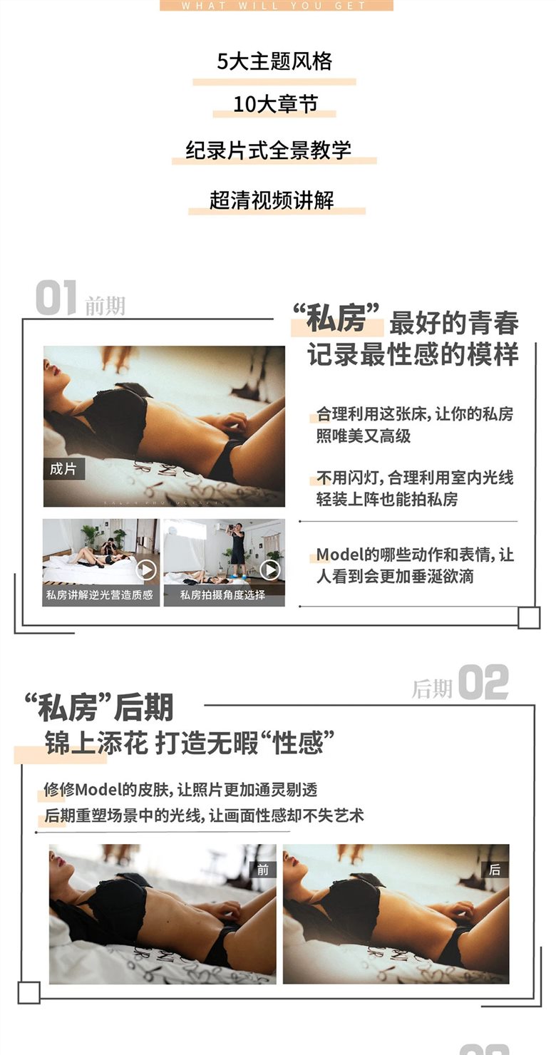 老纳《人像高手训练营》第一季