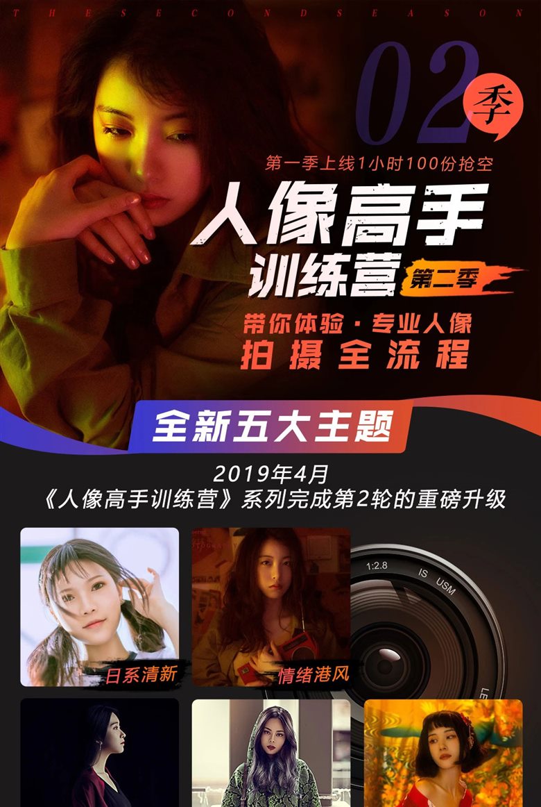 老纳《人像高手训练营》第二季