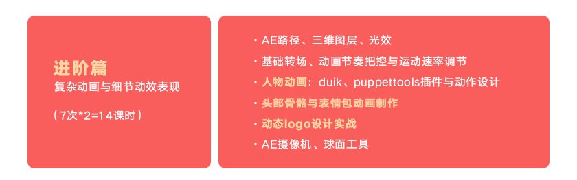 魏编-AE.MG动画设计实战班 MG动画创作者的独门秘籍