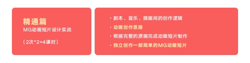 魏编-AE.MG动画设计实战班 MG动画创作者的独门秘籍