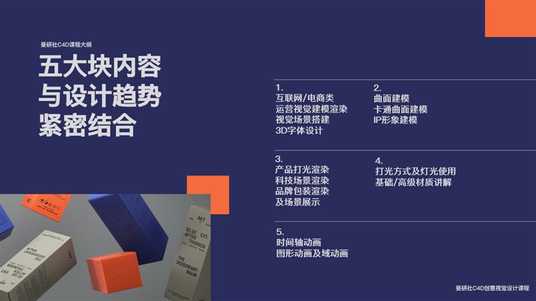 昼研社C4D创意设计第13期零基础视频教程