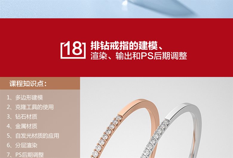 C4D Octane电商产品渲染实战宝典第一期