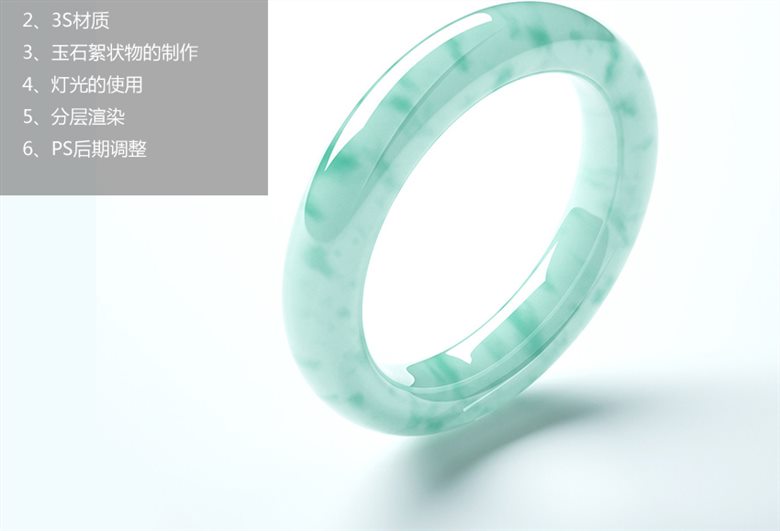 C4D Octane电商产品渲染实战宝典第一期