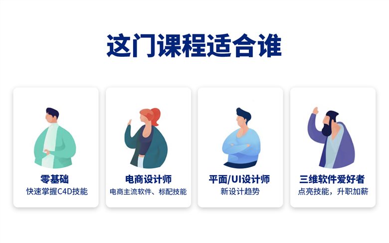阿波C4D零基础实战特训班视频教程