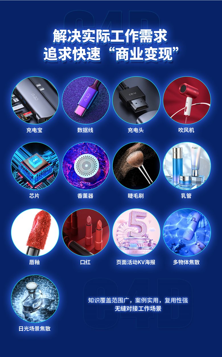 阿波C4D零基础实战特训班视频教程