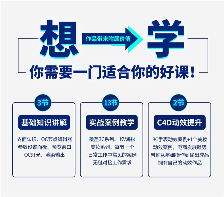 阿波C4D零基础实战特训班视频教程