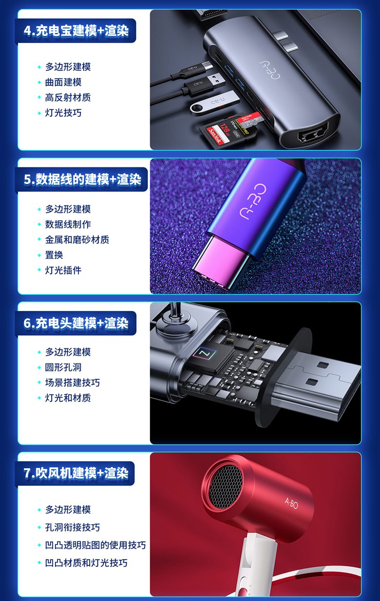 阿波C4D零基础实战特训班视频教程