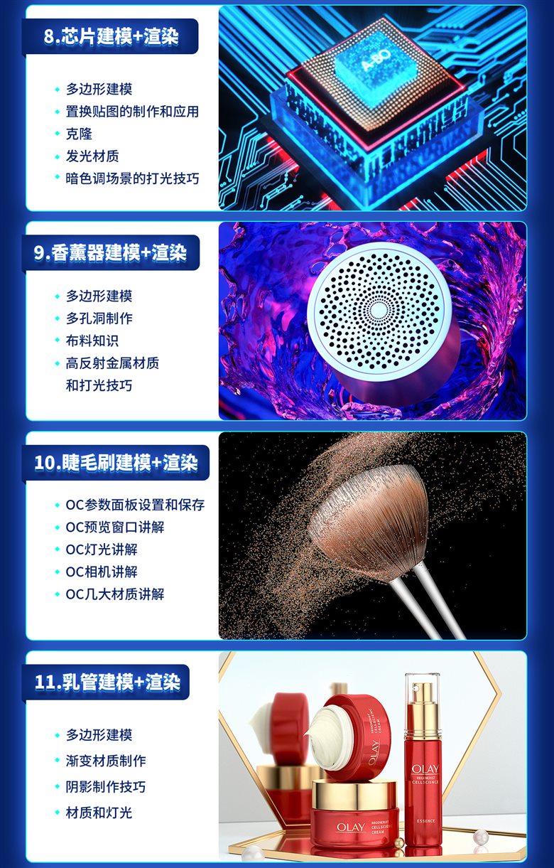 阿波C4D零基础实战特训班视频教程