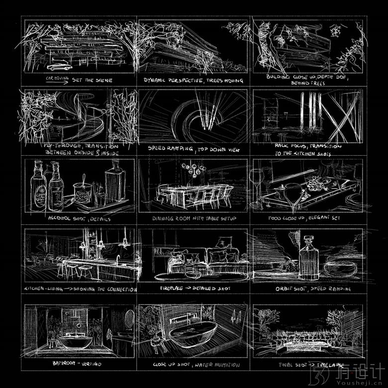 国外室内外建筑动画教程（中文字幕） ArchVizArtist – Animation Training