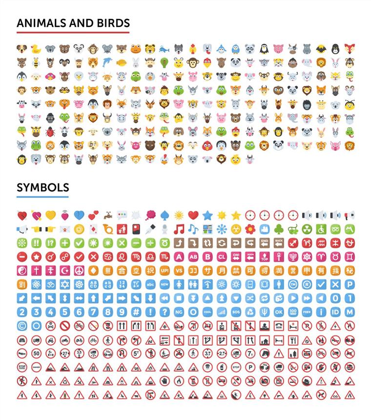 2500个表情符号矢量图标包 2500 Emoji Icons Bundle