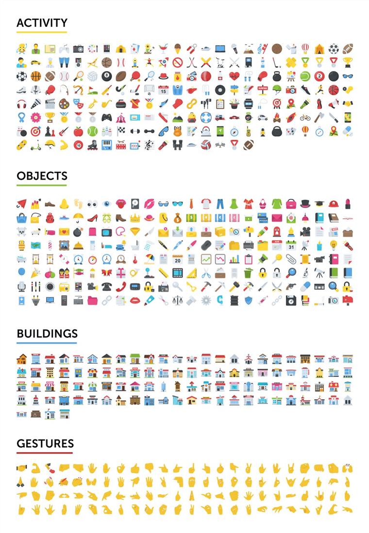 2500个表情符号矢量图标包 2500 Emoji Icons Bundle