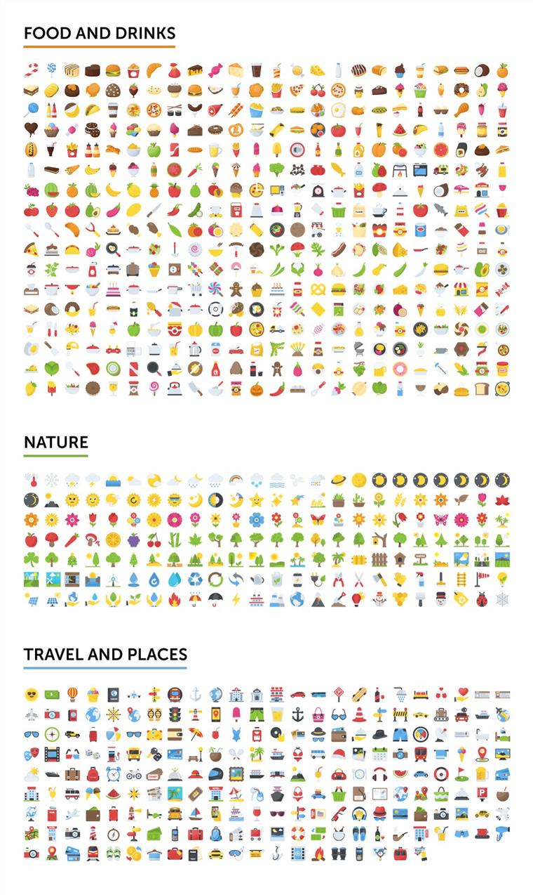 2500个表情符号矢量图标包 2500 Emoji Icons Bundle