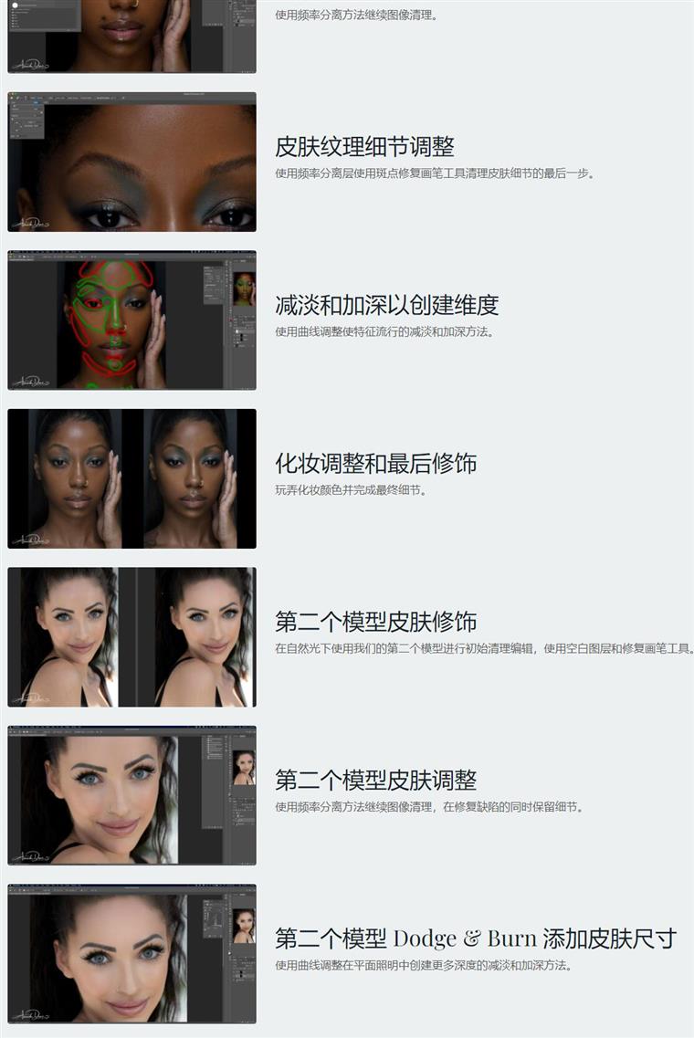 美容摄影大师班 Beauty Photography Masterclass