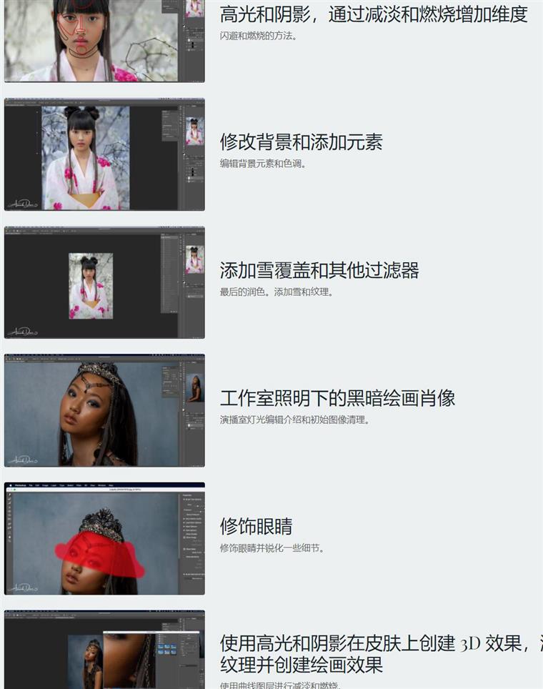 肖像画摄影大师班 Painterly Portraits Masterclass