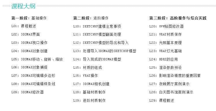余德杰 顶级建筑可视化写实渲染 3dmax+Sketchup+Vary